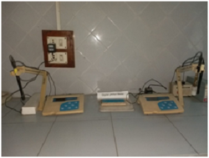 pH/ION METER